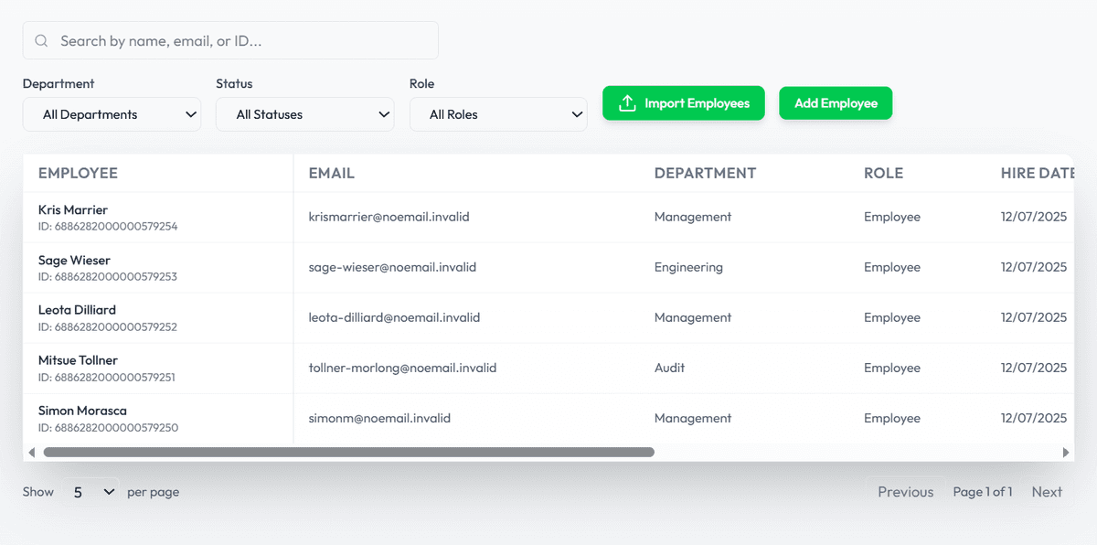 secondary speciality